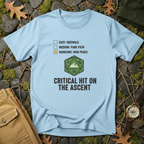 Critical Hit T-Shirt